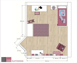 Advies kinderkamer? Klijntje Stijl